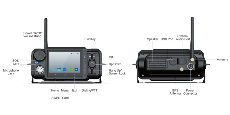 senhaix n61 mobilfunk