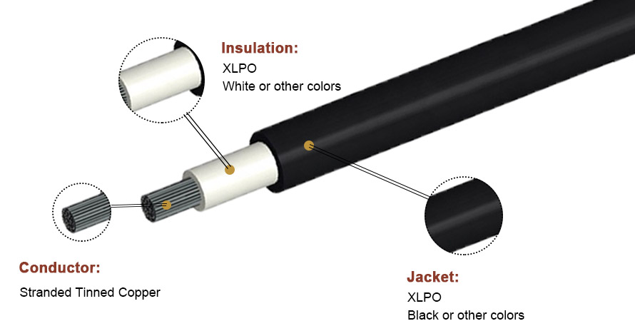 EN 50618 H1Z2Z2-K wasserdichtes Solarkabel