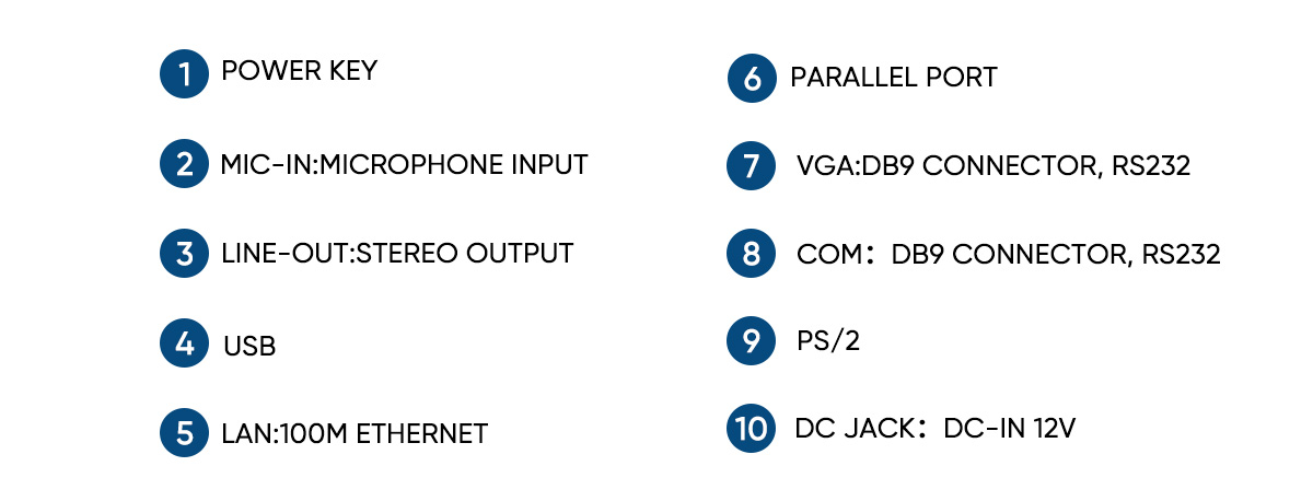 Online-Point-of-Sale-Terminal