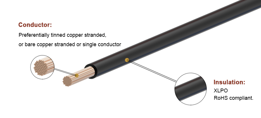 XLPO-Material Energiespeicherkabel UL3173