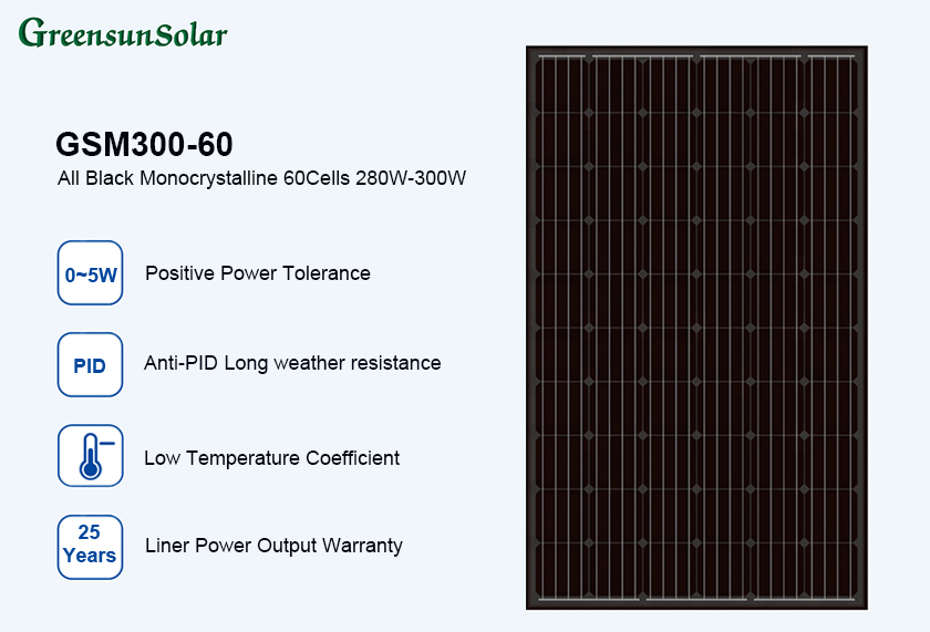 Solar-PV-Module mit schwarzem Rahmen