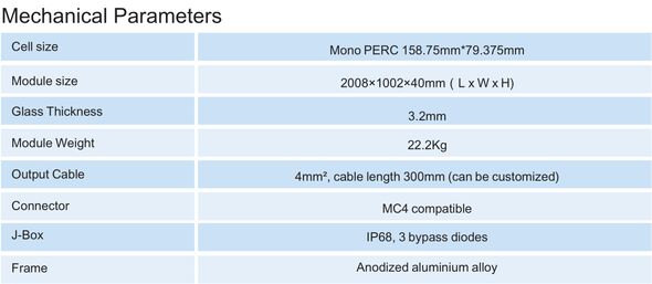 Halbzelle Mono PERC FX-WH144P 390W~410W