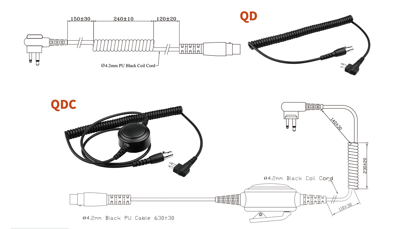 Schnelltrennkabel für Hochleistungs-Headsets