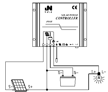 pwm solarladeregler anschluss