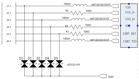 Sensor-Referenzdiagramm