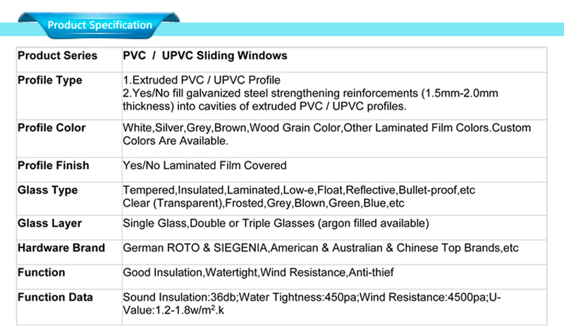 Spezifikationen für PVC-Schiebefenster