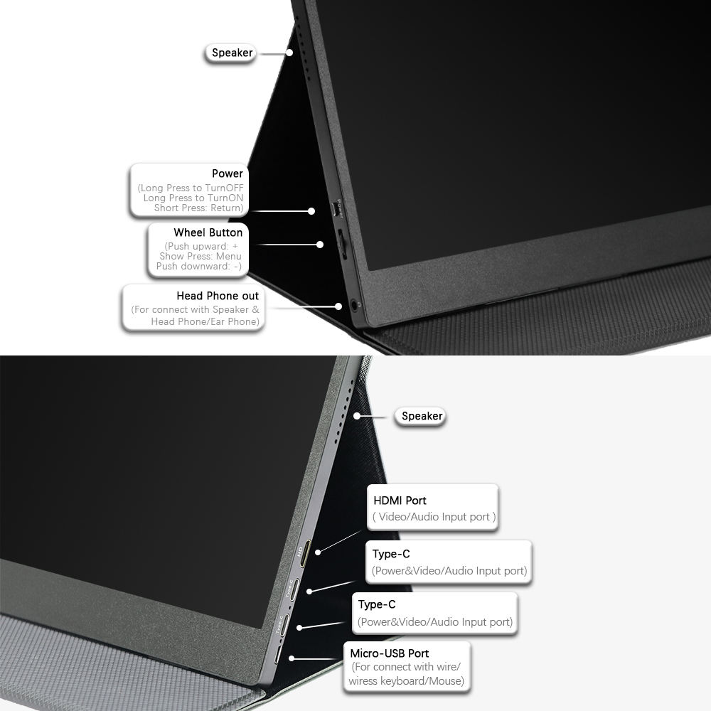 Tragbarer 16-Zoll-Dual-Screen-Monitor mit eingebauten Lautsprechern