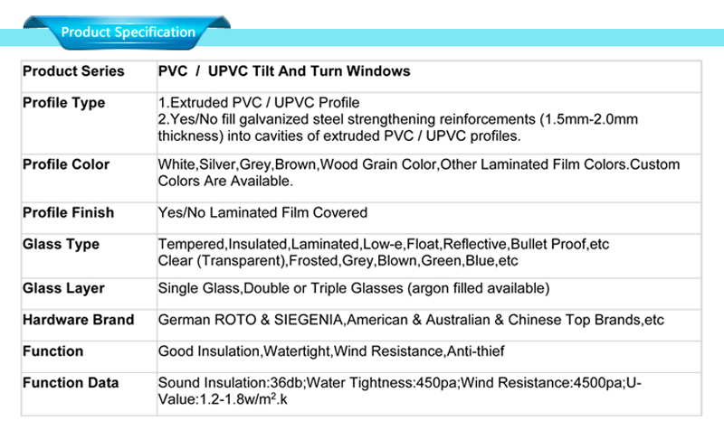 upvc windows Angebotsspezifikationen