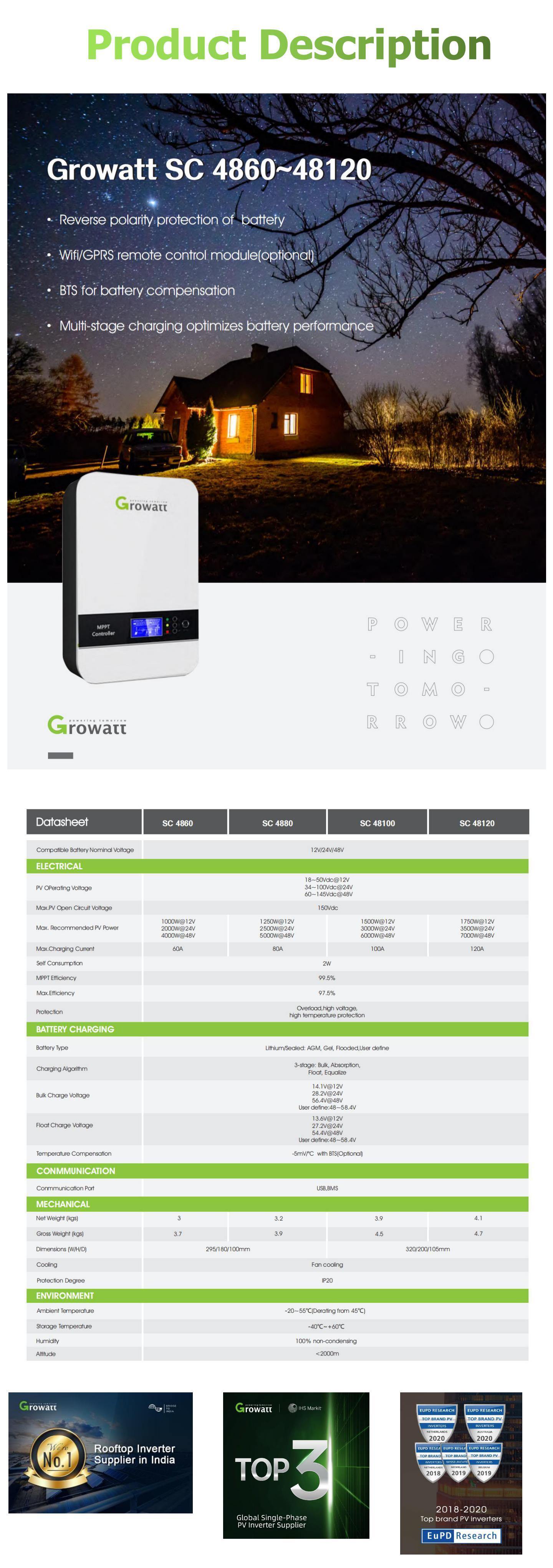 Growatt On Grid Energiespeicher-Wechselrichter