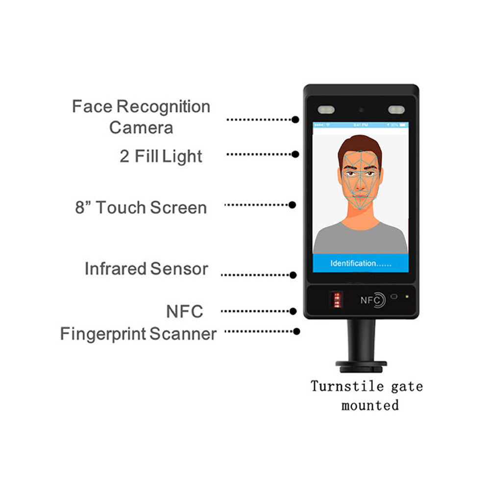 Android-Gesichtserkennungssystem