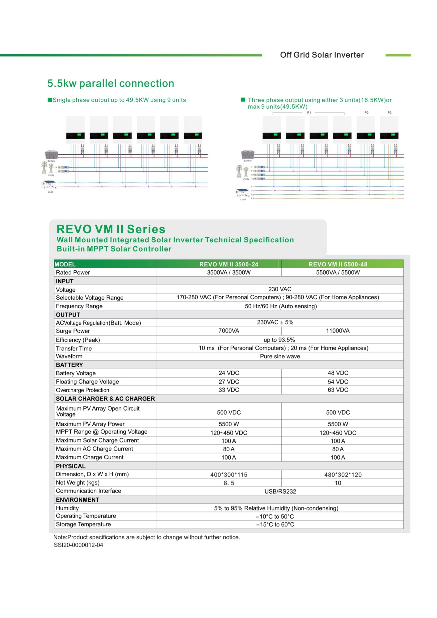 3,5 kVA-5,5 kVA netzunabhängiger Solar-Wechselrichter