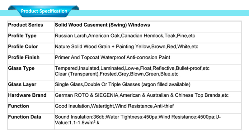 Timber Windows B2b-Spezifikationen