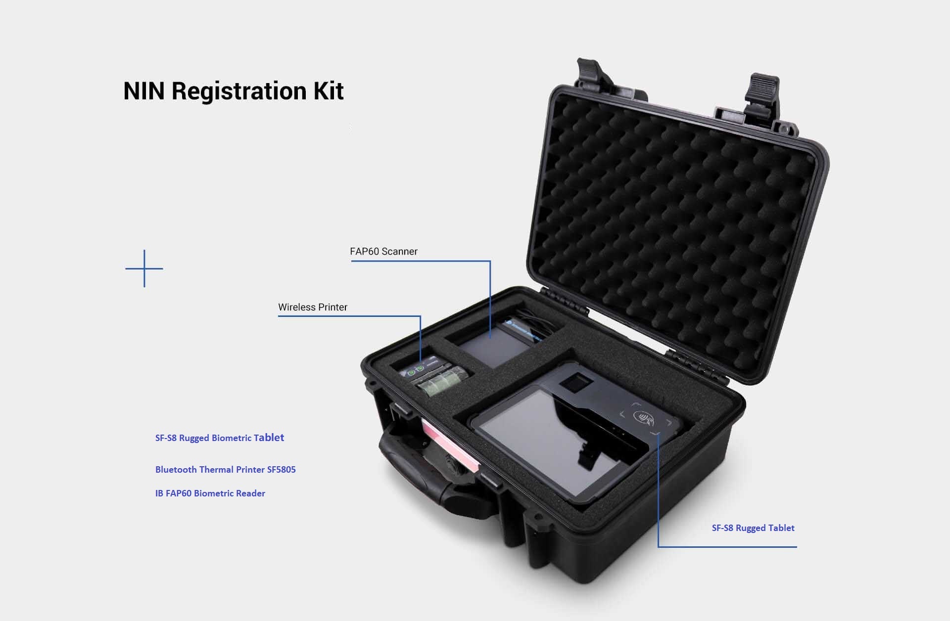 Fingerabdruck-NIN-Registrierungs-KIT