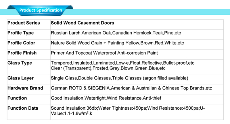 neueste Spezifikationen für Holztüren