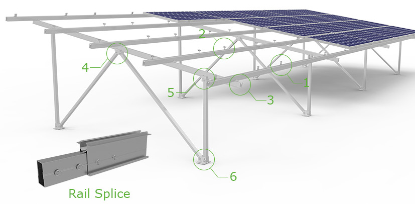 CP-KC-W Bodenmontagesystem aus Aluminium