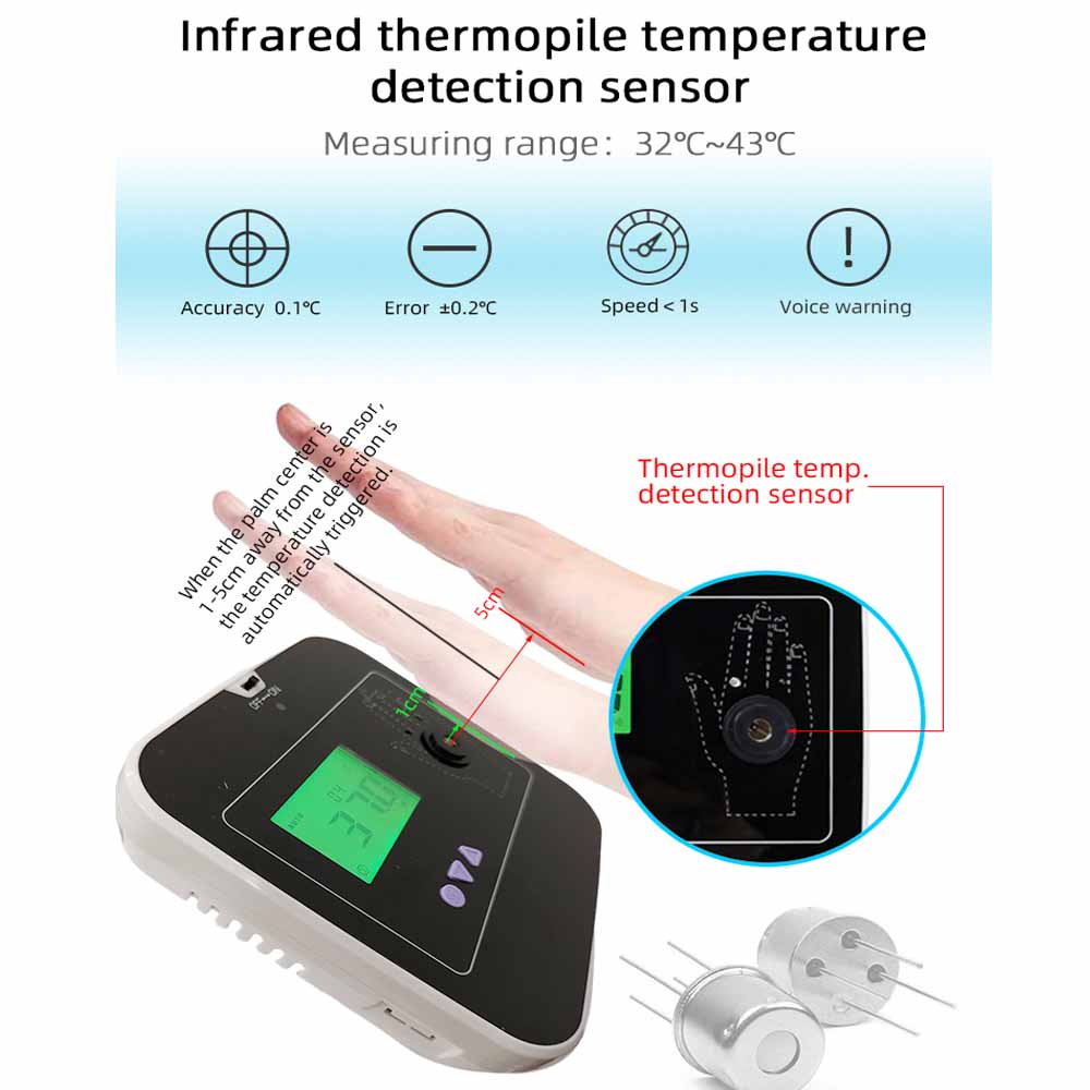 Berührungsloser Körpertemperaturtester