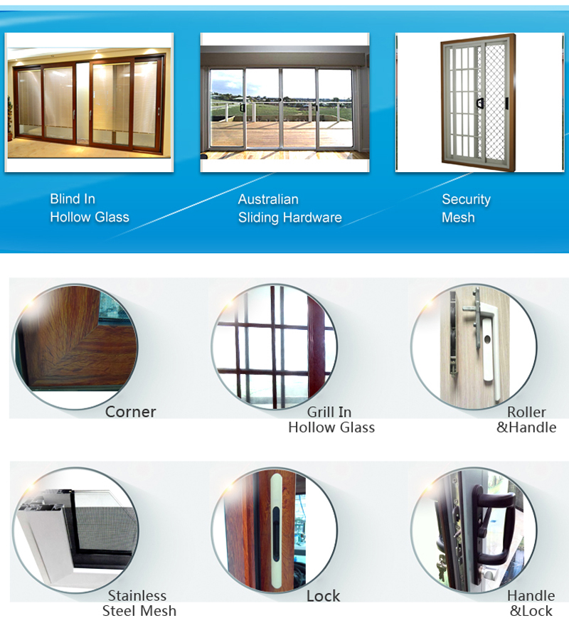 Kundenspezifische Detailzeichnung von Fenstern und Türen