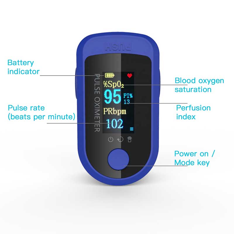 Tragbares Fingerspitzen-Pulsoximeter und Oximeter-Fingermonitor