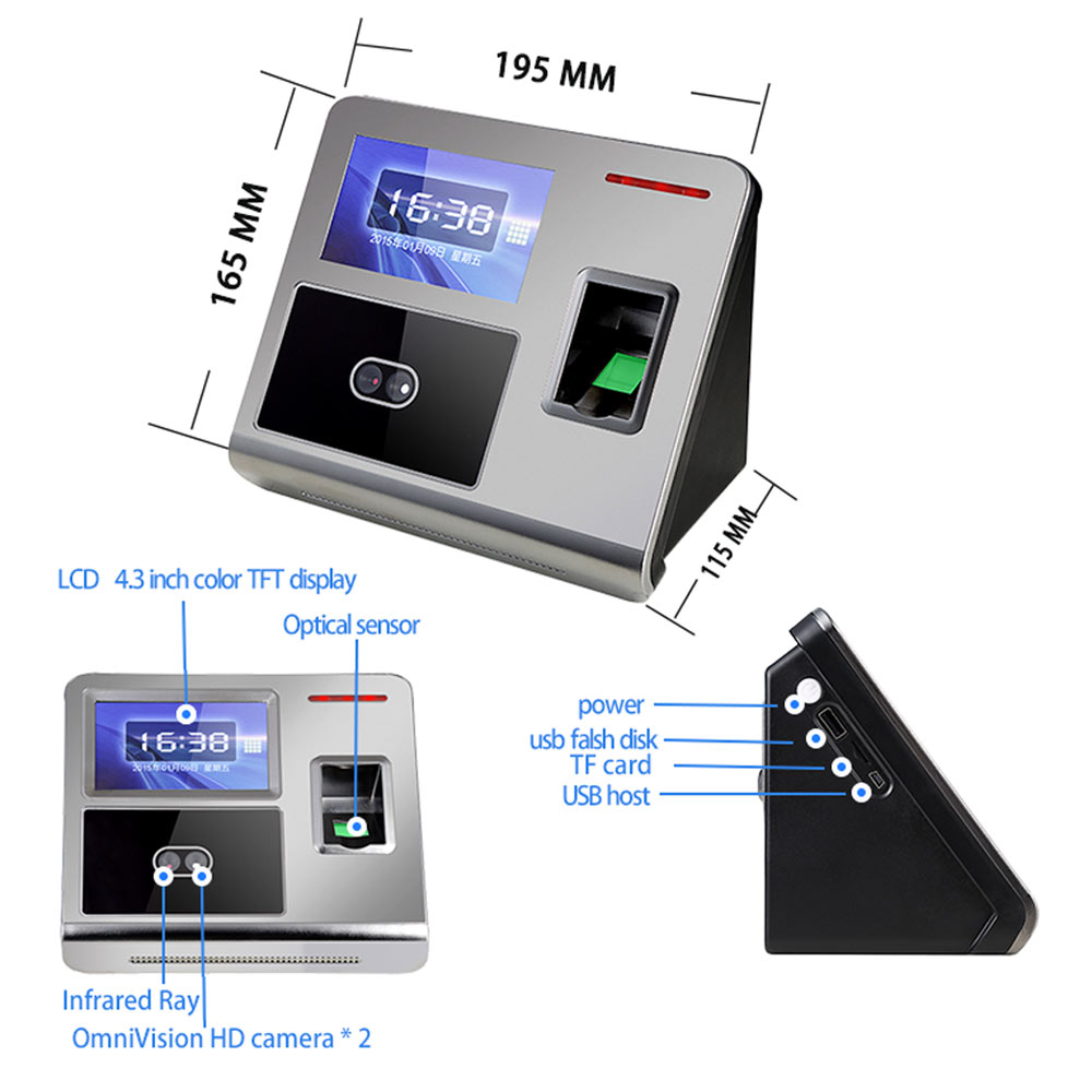 biometrische Anwesenheit