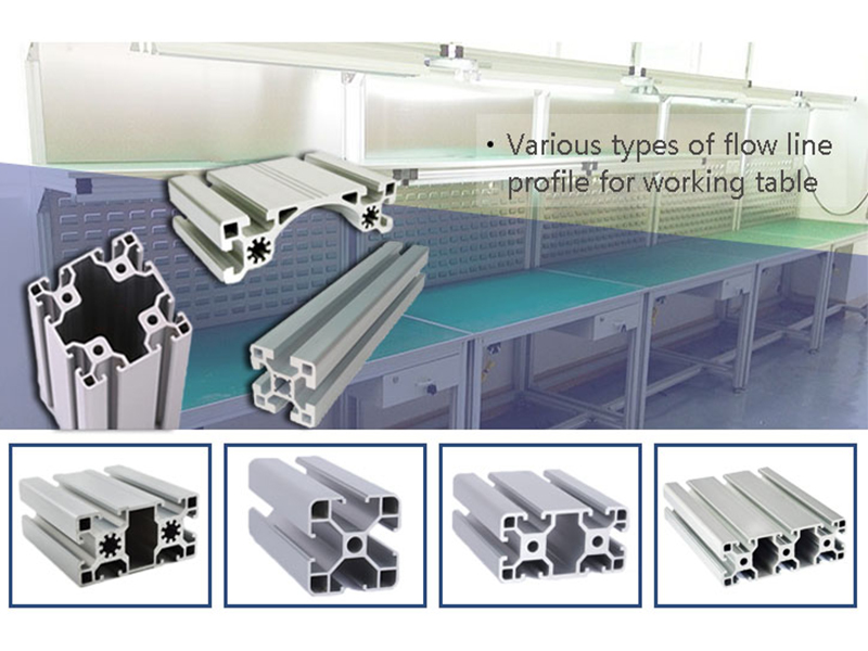 Käufer von Aluminiumprofilen