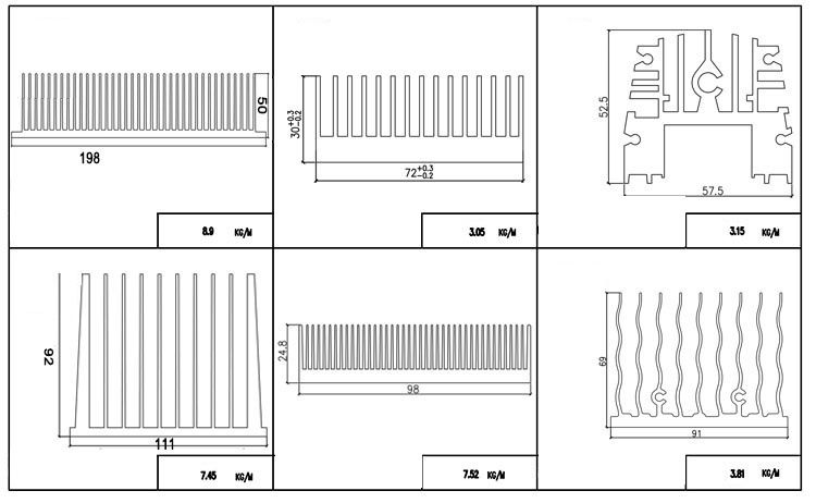 Kühlkörper aus extrudiertem Aluminium