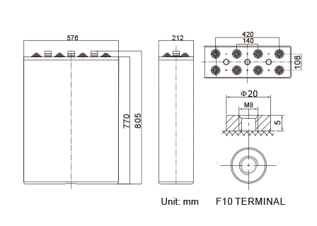 12V 150Ah Batterie