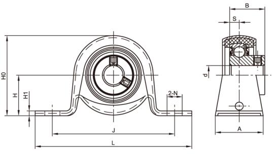 HVAC-Kugellager mit Gummimontage RSBPP208