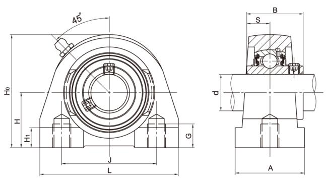 Edelstahl-Lagerblock SSUCPA207A