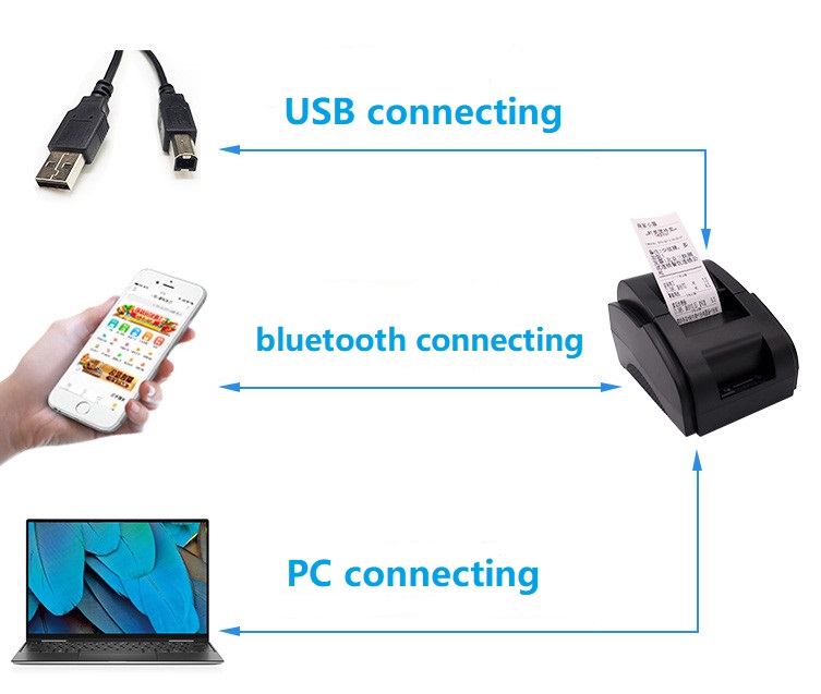 USB-Bluetooth-POS-Thermodrucker