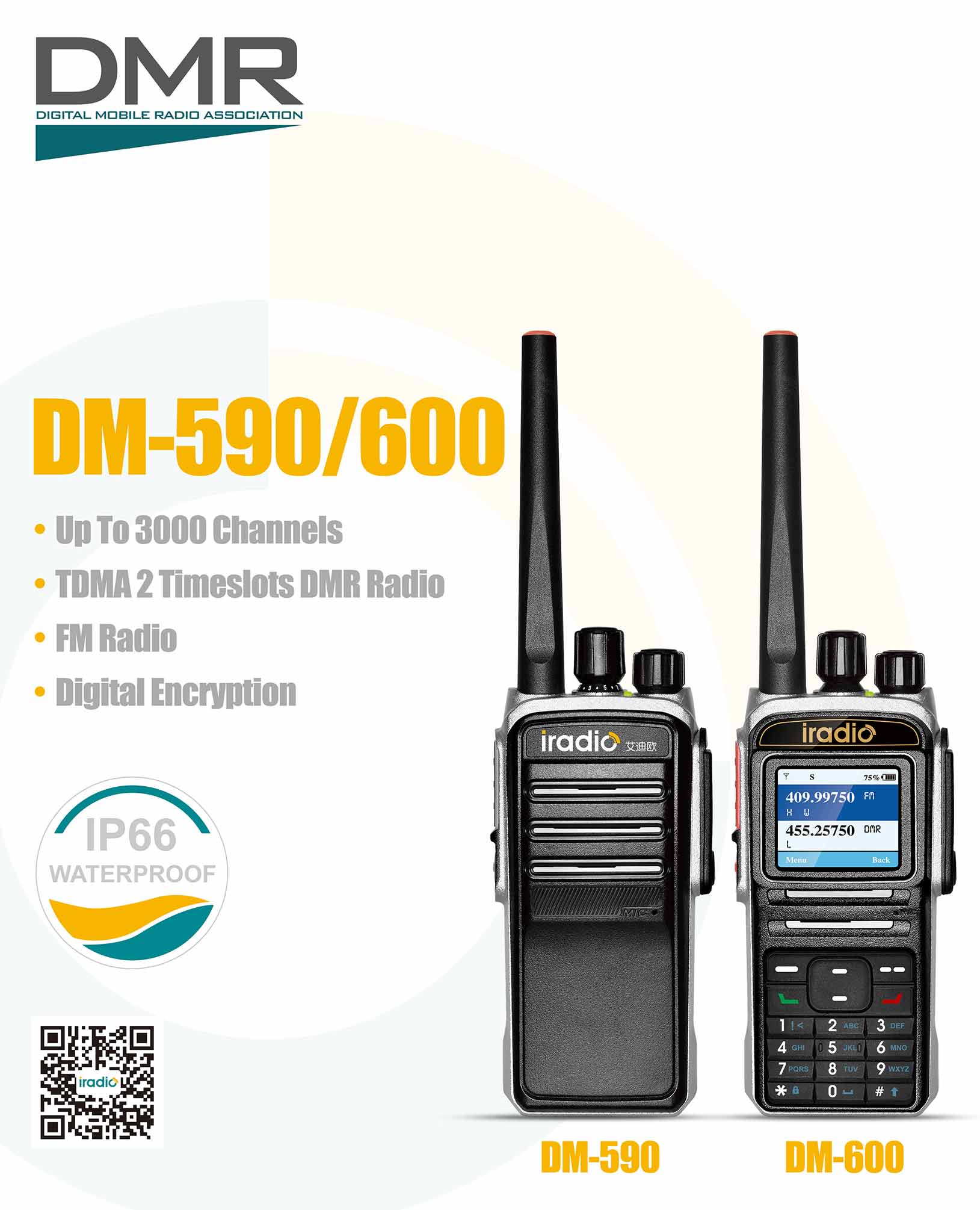 militärisches robustes VHF-UHF-Digitalradio