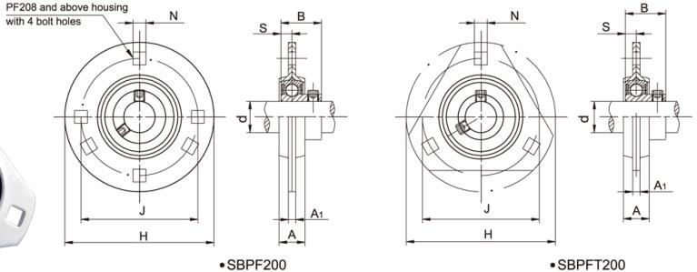 Lagergehäuse aus gepresstem Stahl SBPFT208