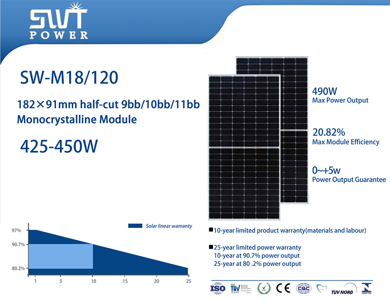 Solar-Hybrid-System