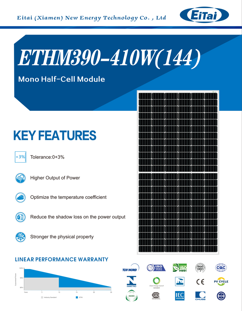 Solarzellenmodul 410 Watt Modul