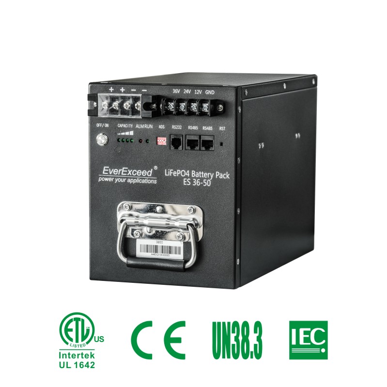 Wiederaufladbare LiFePO4 36V 50Ah 100Ah 150Ah Lithium-Eisen-Batterie mit UL-Zulassung für CATV und USV
