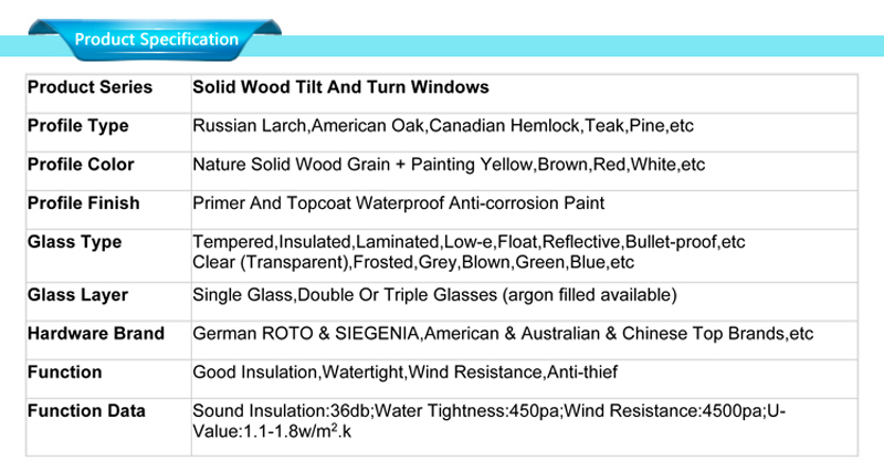 Spezifikationen für Holzfensterdesigns