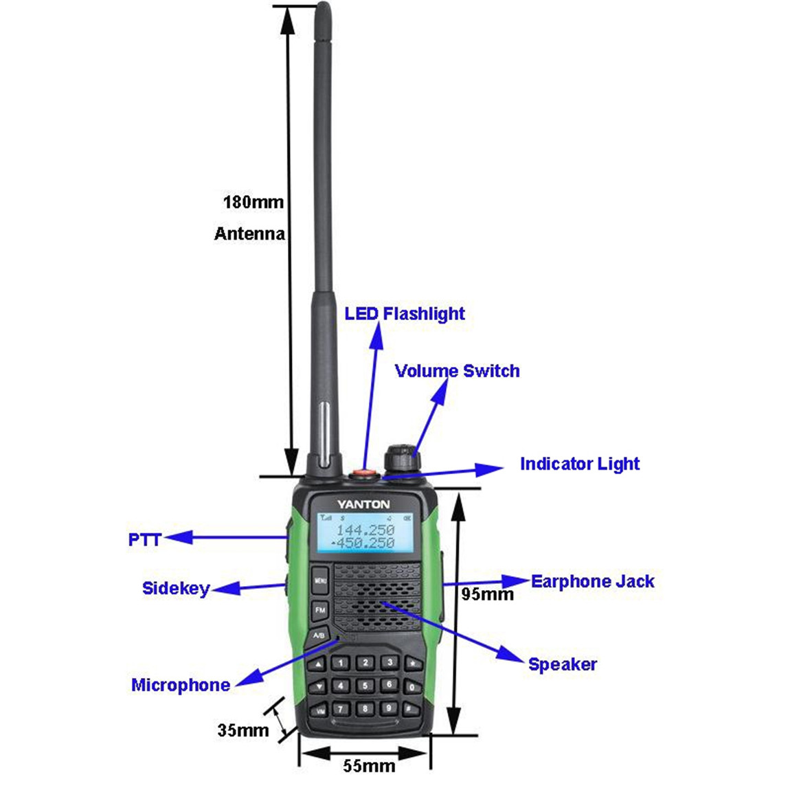 CB-UHF-Radio