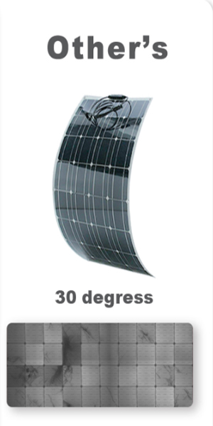 leichteste Solarpanel