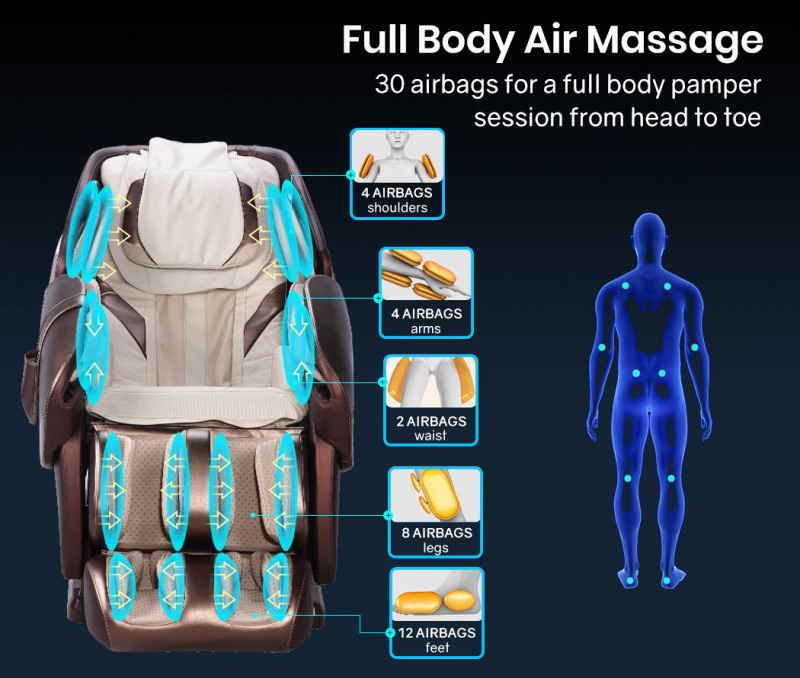 Acurate 4D Massagestuhl