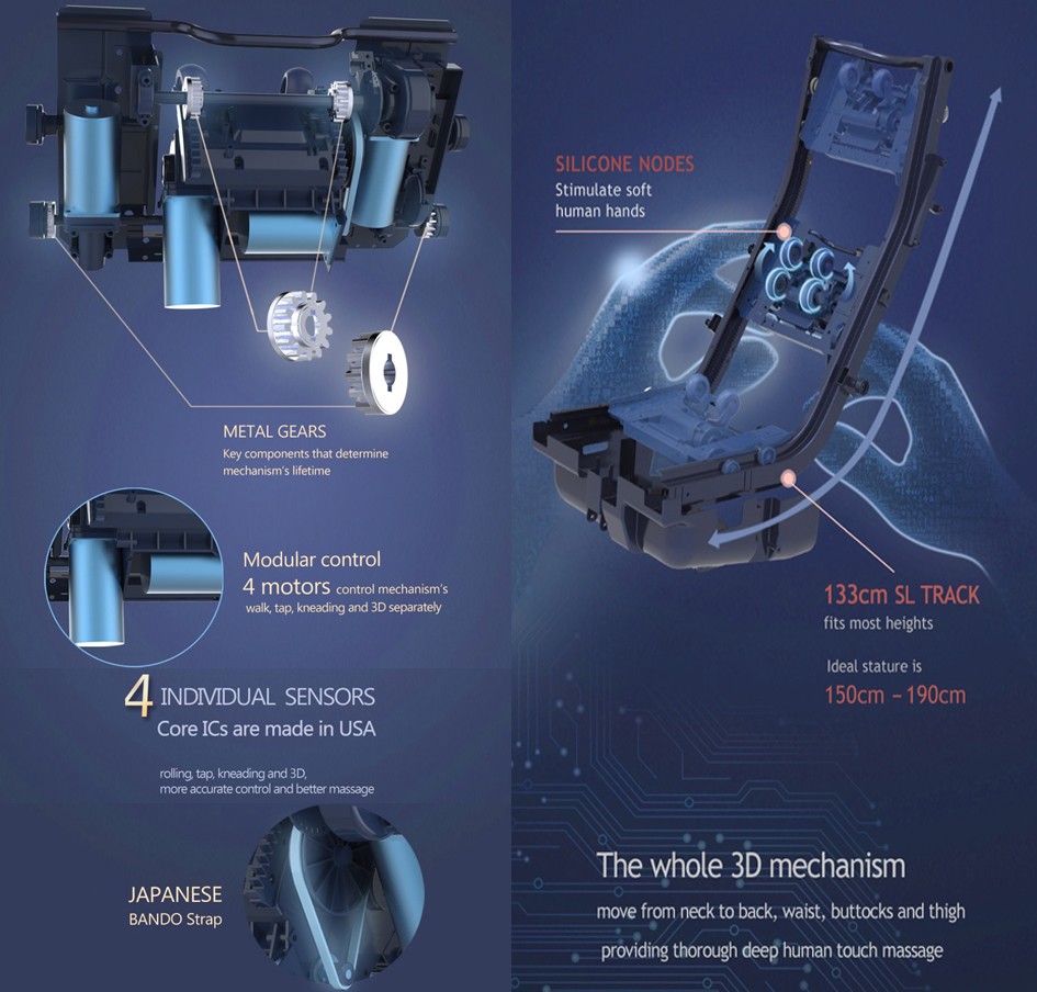 3D-Massagesessel-Mechanismus aus Leder