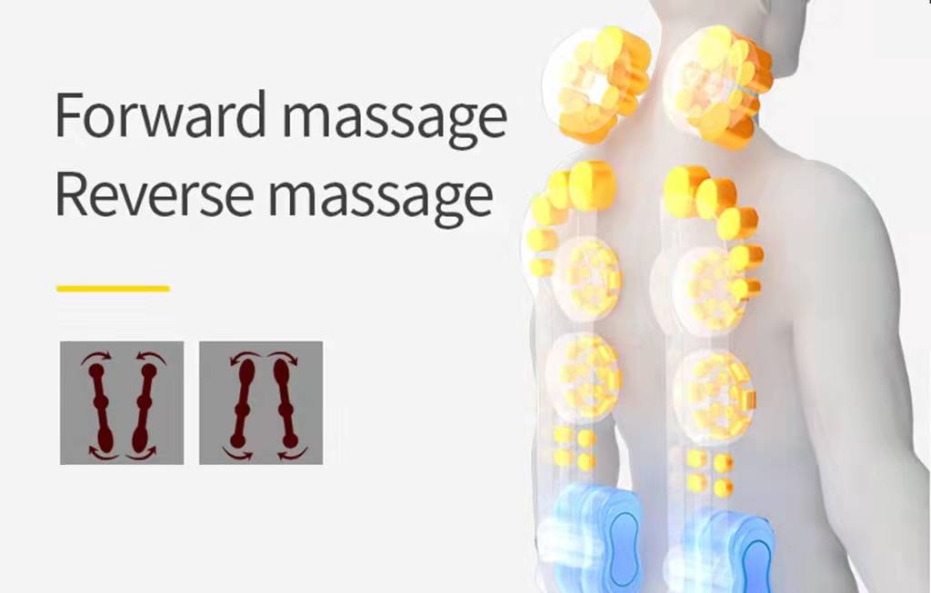 Bidirektionale Massage