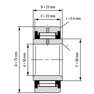 NA4910 Abmessung des Nadellagers