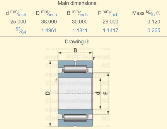 Lager NKI25/30 Dimension